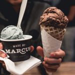 Who else wants to be successful  with bakery?